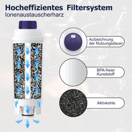 ARETHONE Water Filter Replacement for DeLonghi DLSC002, Filter for DeLonghi Optimises Coffee Quality and Protects Against Limescale Compatible with De'Longhi Magnifica S, ECAM, ESAM, ETAM, EC Series