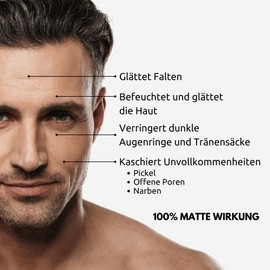 FETĒN BB Cream Getönte Tagescreme mit Lichtschutzfaktor, Tagespflege BB Creme Mattierend, Tönungscreme für das Gesicht für Männer und Frauen, Anti Age Magic Beauty Make Up and Tinted Moisturizer