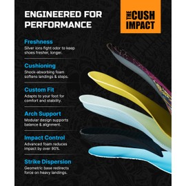 Remind Insoles CUSH Impact | Chico Brenes Gnar Foot | Shoe Inserts for Mid-High Arch Support | Skateboarding & Snowboarding | Walking, Hiking, Running | Lightweight Comfort | Mens Size 11-11.5