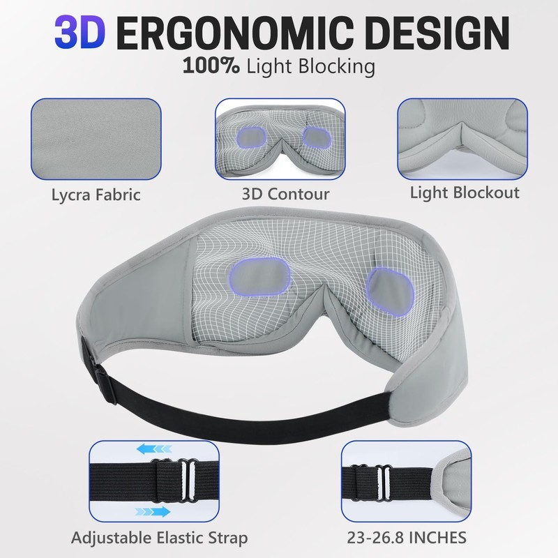 Aurya Sleep Mask Headphone Bluetooth 5.4, Wireless Bluetooth Music 3D