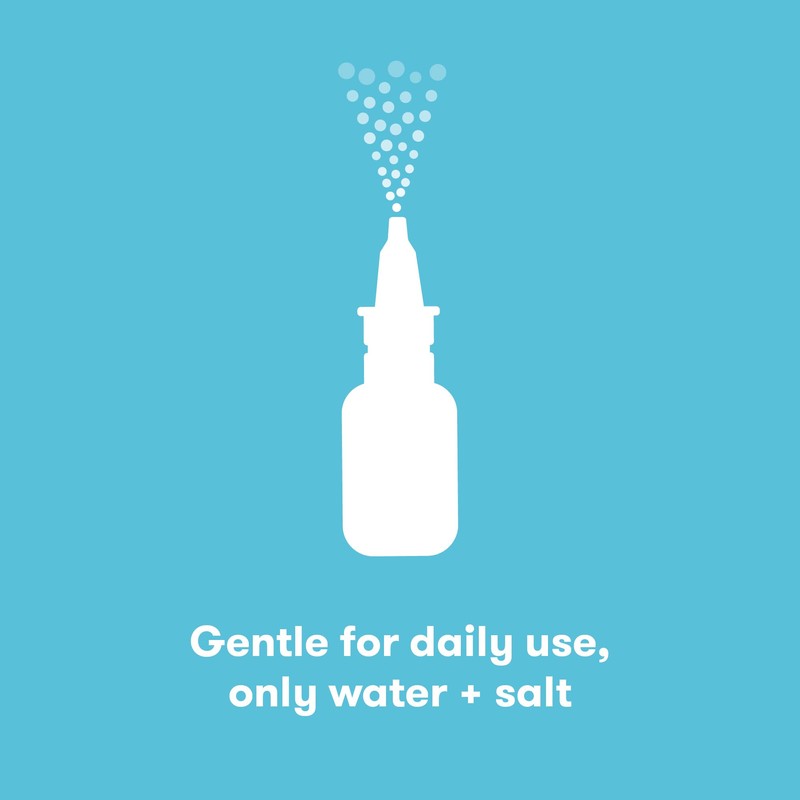 Frida Baby NoseFrida Saline Mist Spray, Baby Saline Nasal Spray