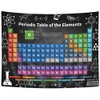 JAWO Science Chemistry Tapestry, Periodic Table of the Elements, Educational