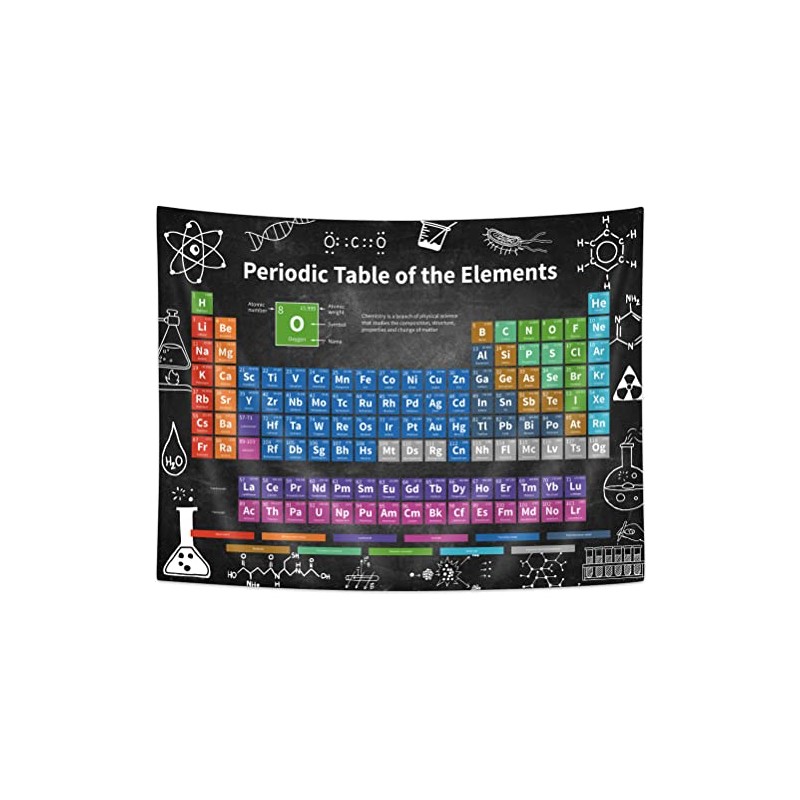 JAWO Science Chemistry Tapestry, Periodic Table of the Elements, Educational