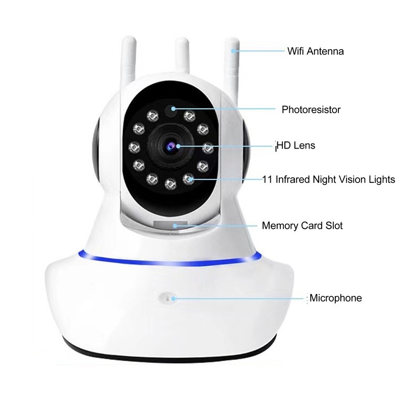 Wireless Smart Camera 5 Antenna Wifi Network Surveillance Camera Intelligent