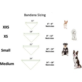 Rescued and Loved Dog Bandana, Boy Girl Adoption Gotcha Day Dog Bandana, Pet Quotes Birthday Bandana for Dogs Pet Accessories, Pet Supplies