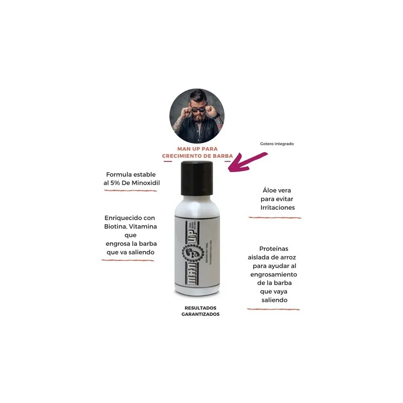 Tópico Para Crecimiento De Barba Y Cabello. Kit Completo