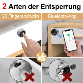 Eseesmart Fingerprint Drawer Lock Cabinet Lock Furniture Lock Cylinder Furniture Lock with Fingerprint Bluetooth App Set for Home Office Mailbox 32 mm