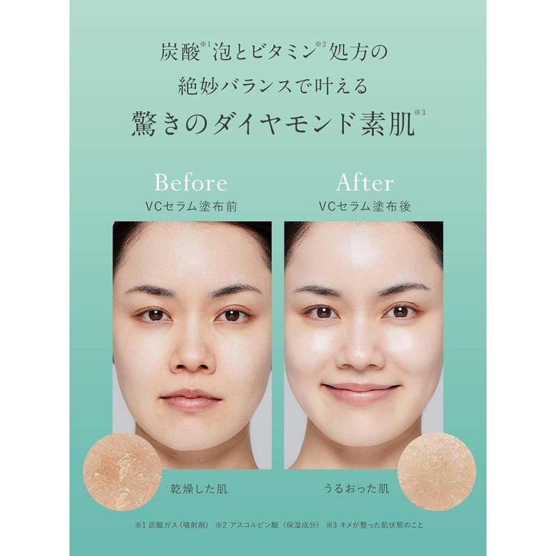 Dr. Syuwan | Micro Bubble VC Serum Mini Introduction Serum