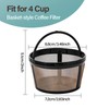 Prasacco Reusable Coffee Filter, 4 Cup Basket Coffee Filters Replacement