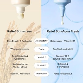 Beauty of Joseon Aqua Fresh Relief Sun: B5 Rice (Spf50 Pa)