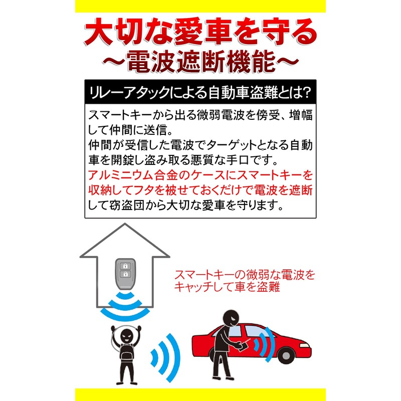 TOMOTHY Relay Attack Prevention Can, Radio Wave Blocking Case, Small,