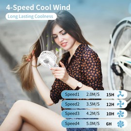 ISFOFO Mini Handheld Fan 1 Pack, Portable Fan 4 Speeds, Cooling Personal Hand Held Fans USB Rechargeable Battery Operated, 180° Foldable Travel Small Fan for Outdoor Beach Camping Office