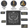 70th Birthday Gift for Men Vintage 1955 Aged to Perfection
