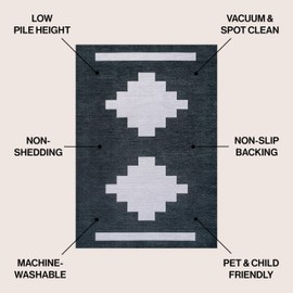 JONATHAN Y WSH111B-5 Adriel Geometric Medallion Machine-Washable Navy/Light Gray 5 ft. x 8 ft. Area Rug for Living Room, Bedroom, Dining Room, Kitchen