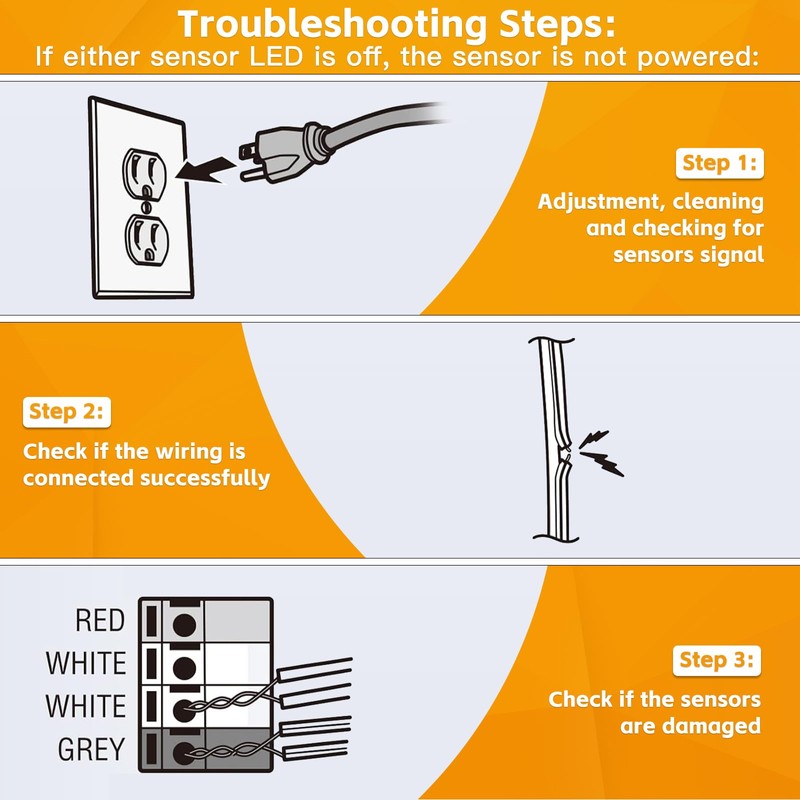 Garage Door Safety Sensor kit- Compatible with Chamberlain/Craftsman/Liftmaster Garage Door