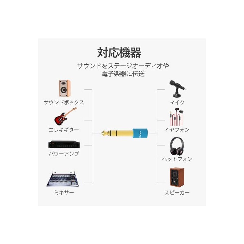 VENTION 6.5mm Male to 3.5mm Female Audio Adapter Blue
