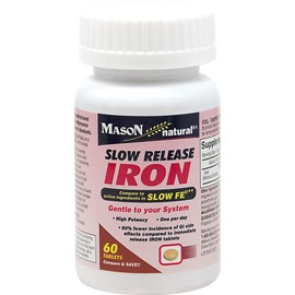 Slow Release Iron