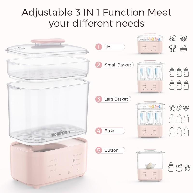 Bottle Sterilizer and Dryer, All-in-One Electric Steam Sterilizer Bottle Sanitizer