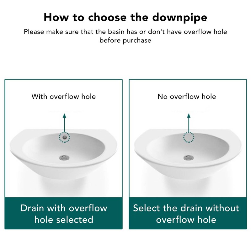 Pop Up Drain Stopper Press Bounce Deodorization Bathroom Sink Drain