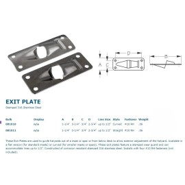 Sea-Dog Line Exit Plate, 316 Stainless, Straight, 1-1/4" x 3-1/4", 081011