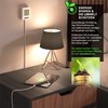 CSL - Energy Cost Meter Socket - Digital Ammeter -