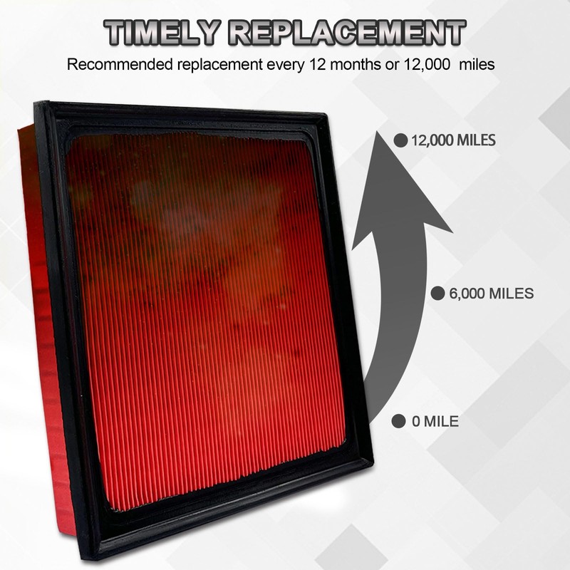 FUN-DRIVING Comb Engine & Cabin Air Filter for Toyota Highlander