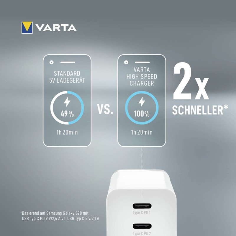 VARTA Charger, 65 W, simultaneous charging of up to 3
