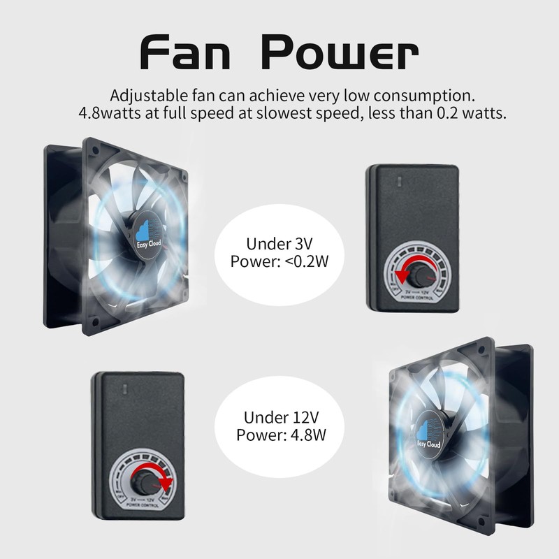 Ventilador axial Easy Cloud de 120 x 38 mm, 120