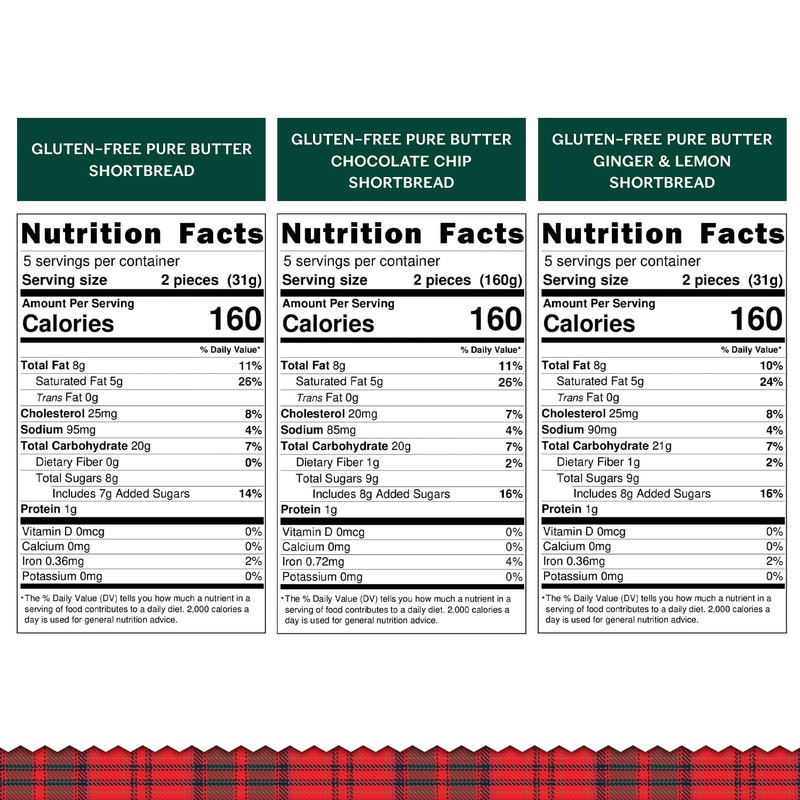 Walker's Shortbread Gluten Free Variety Pack, 2 of Each: Shortbread