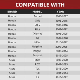 Car Horn loud 12v with 2+1 Pack Pigtail Converter ， Multifunction Loud High Low 2 Tone Auto Horn, Waterproof 130dB Electric Snails for Cars (Replacement for Honda)