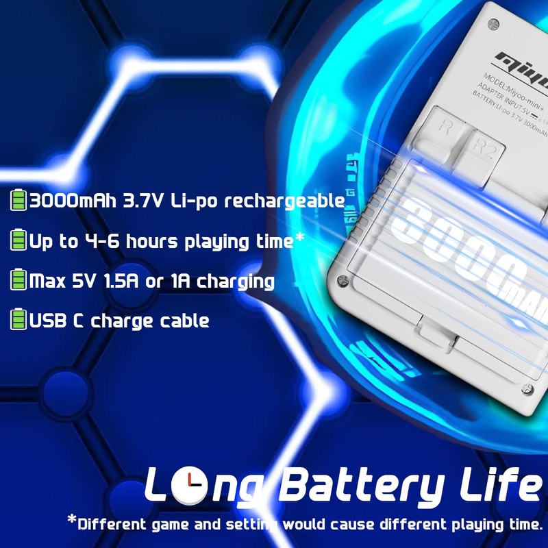 Miyoo Mini Plus Handheld Game Console 3.5-inch 640*480 IPS Screen