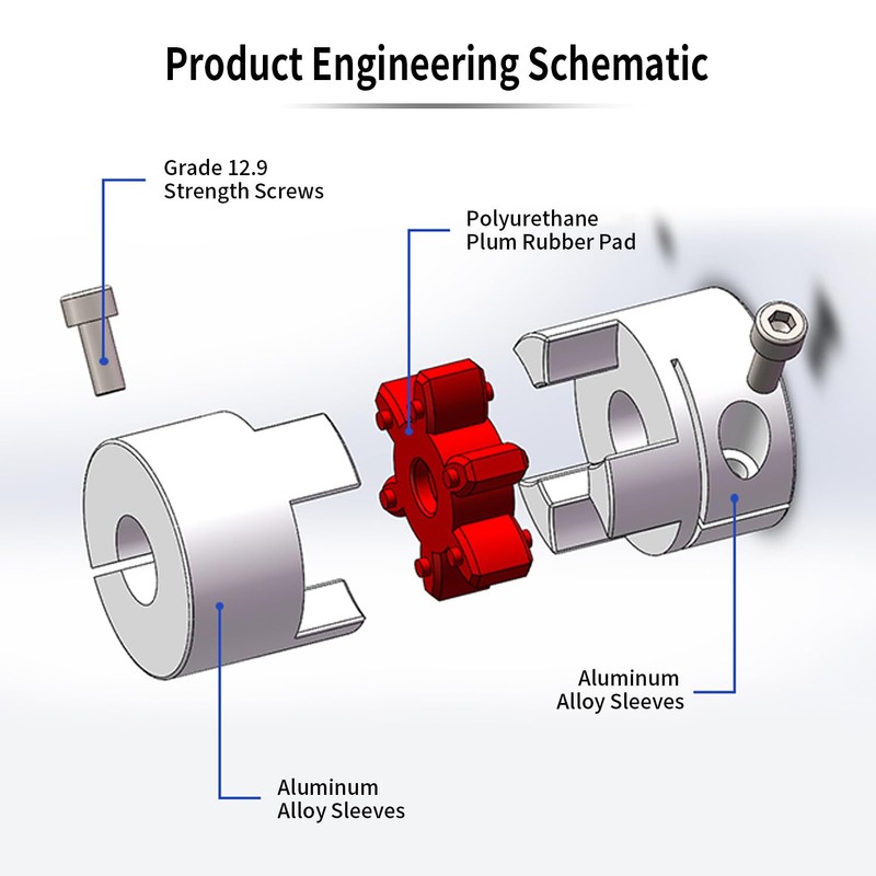 8 mm to 9 mm Flexible Shaft Coupling, Diameter 40