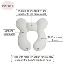 Blublu Park Baby Head Support Pillow for Newborn(Upgraded), Soft Cotton Baby Travel Pillow for Car Seats and Strollers for Baby, White