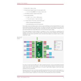Tarjeta De Desarrollo Oficial Raspberry Pi Pico 2mb Flash Raspberry-PI-Pico
