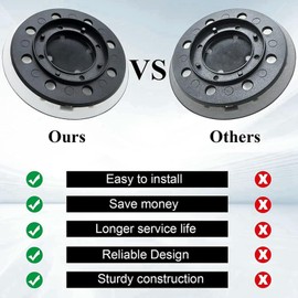 2X Ultra Durable 492280 Sanding Pad Replacement, 125Mm (5-Inch), Soft, 8 Holes, Compatible with Festool ES125, ETS125