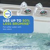 FROG Serene Floating System for Hot Tubs - Quick &