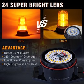 Fxlpower 2pcs LED Beacon Yellow Warning Light, 10-110V Forklift Strobe Light, Roof Safety Light for Lawn Mowers, ATV, Trucks, Tractors, Golf Carts