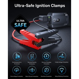 Baseus 8000A Jump Starter, 20000mAh Portable Jump Starter Battery Pack, 12V Car Battery 5 in 1 Jump Starter with 30W Fast Charging and LED Display, for Up to 10.0L Gas 6.0L Diesel Engines