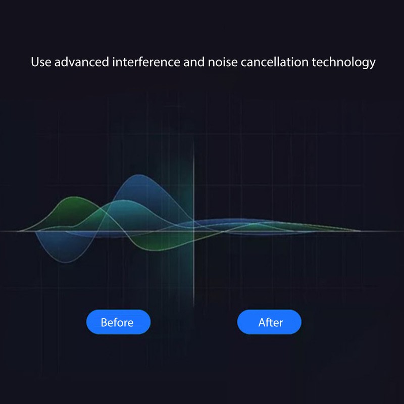 Bluetooth Transmitter 2 USB Port Black Fast Charging Smart Detection