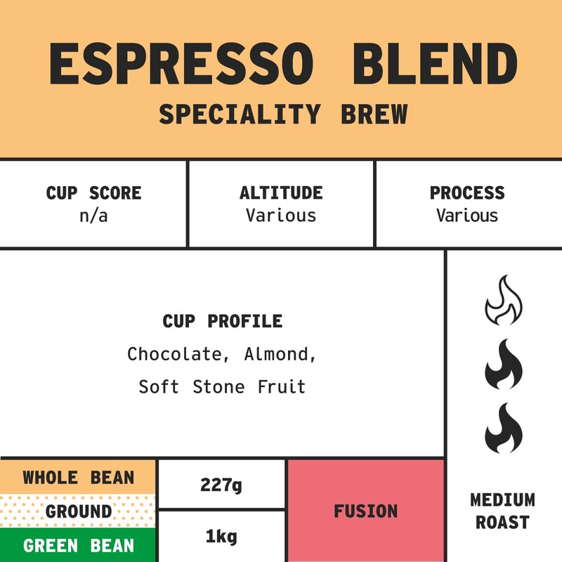 Coffee Ground, 227g Bag Espresso Blend Ground Coffee, 100% Arabica