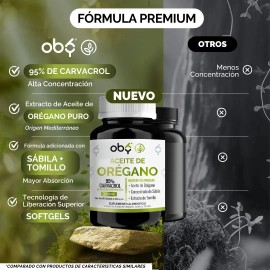 Aceite Oregano Carvacrol Sábila Tomillo Oil Candida Cleanse 100 Natural Grado Alimenticio Vitaminas Mujer Hombre Capsulas Oby