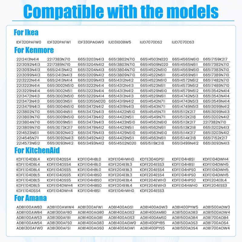 W10876537 Dishwasher Drain Pump for Whirl-pool Ken-more Kitchen-aid Dishwasher Pump