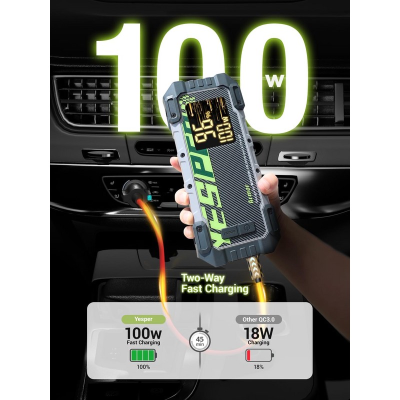 YESPER Battery Jump Starter 3000A Peak Portable Car Booster 100W