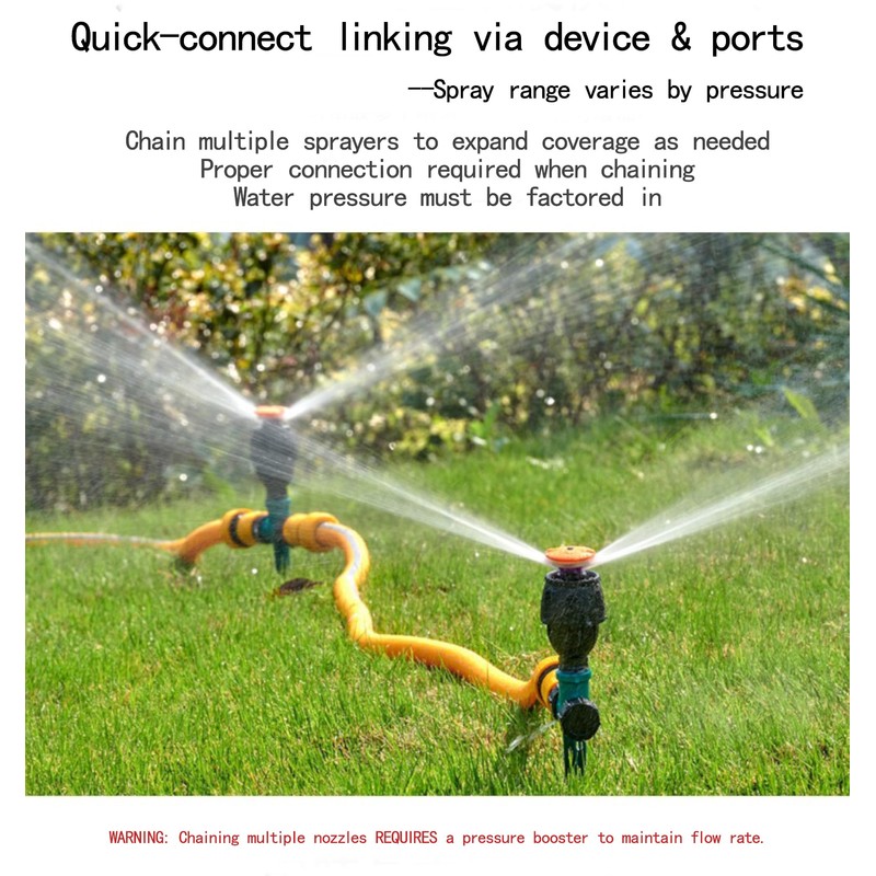 4 Pack Gear Drive Sprinkler for Yard Garden Lawn Above