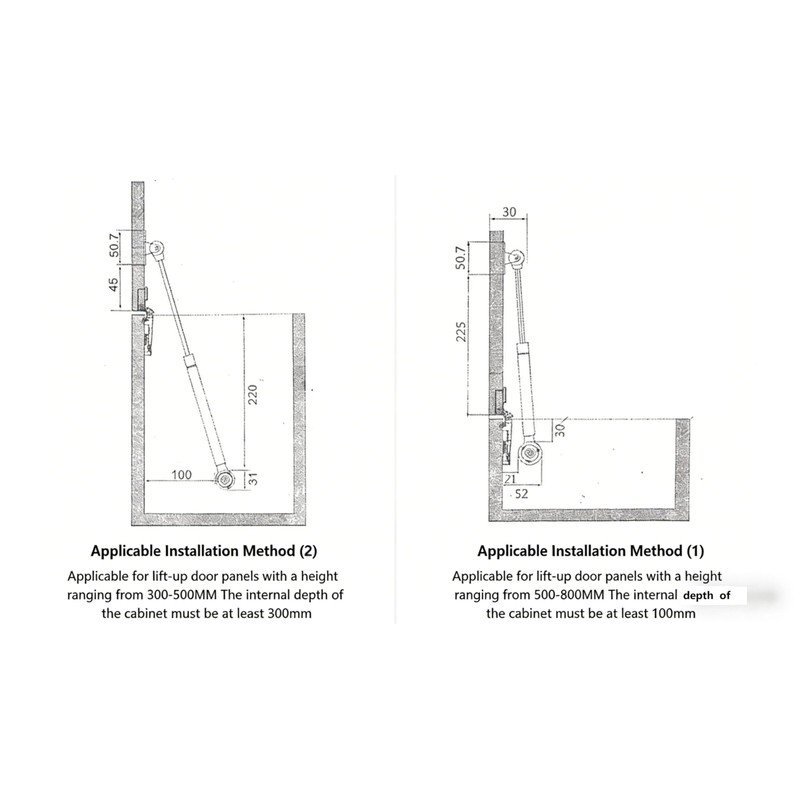 CQQZP 2 Pack Soft Close Toy Box Hinges - 100N
