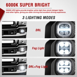 Nilight LED Fog Light Assembly Compatible with 2011 2012 2013 2014 2015 2016 Ford F250 F350 F450 F550 with Daytime Running Lights Driving Lamp Plug and Play Driver side and Passenger Side