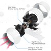 DUCTURBO 4 Inch Inline Duct Fans, 160 CFM Ventilation Exhaust