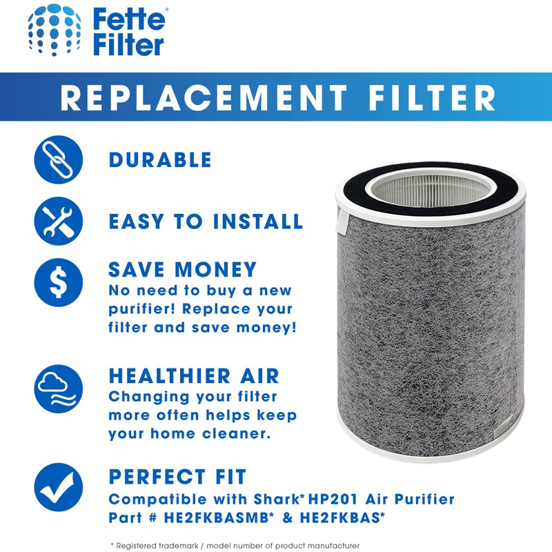 Fette Filter - Replacement Filter, Compatible with Shark Air Purifier