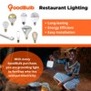 GoodBulb 7 Watt Nostalgic ST18 Light Bulbs LED Restaurant Bulb