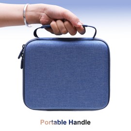 LTGEM Massage Case Compatible with TheraGun Relief Handheld Percussion Massage Gun/Neck/Back/Leg/Shoulder Massage Gun - Travel Protective Carrying Storage Bag, Blue(Case Only)